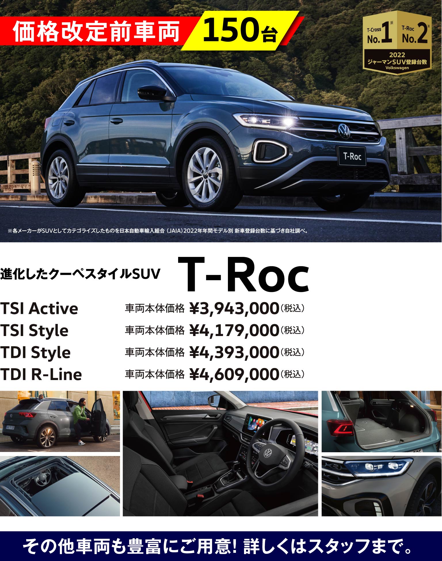 T-Roc
