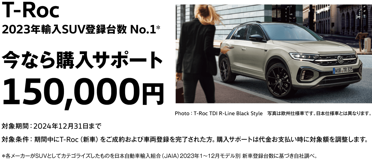 T-Roc 2023年輸入SUV登録台数 No.1＊ 今なら購入サポート150,000円 150,000円 対象期間：2024年12月31日まで 対象条件：期間中にT-Roc（新車）をご成約および車両登録を完了された方。購入サポートは代金お支払い時に対象額を調整します。 ＊各メーカーがSUVとしてカテゴライズしたものを日本自動車輸入組合（JAIA）2023年1～12月モデル別 新車登録台数に基づき自社調べ。